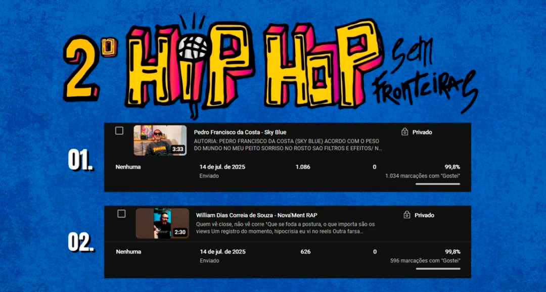 Atualização Importante – 2º Hip Hop Sem Fronteiras